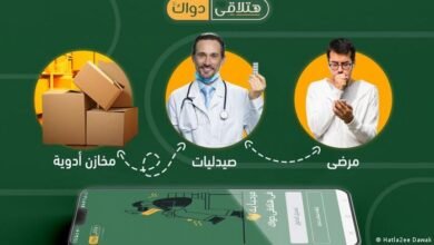 صورة كوفيد-19 يلهم صيدلانية مصرية تطوير تطبيق الكتروني لمساعدة المرضى وتوفير الدواء في المناطق النائية